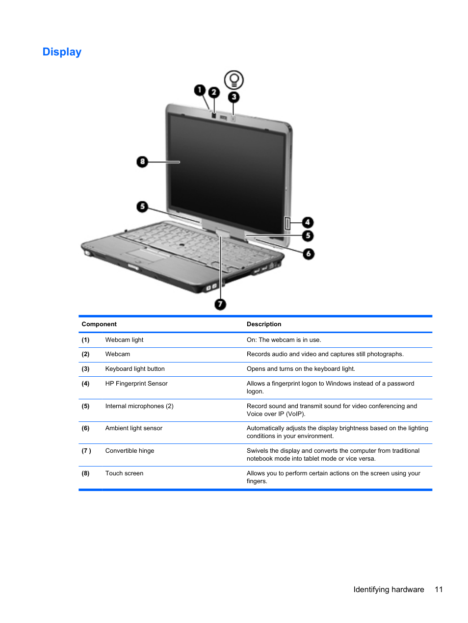 Display | HP EliteBook 2740p Tablet-PC User Manual | Page 23 / 177