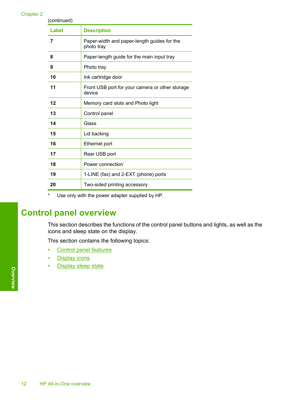 Control panel overview | HP Photosmart C7200 Series User Manual | Page 13 / 309