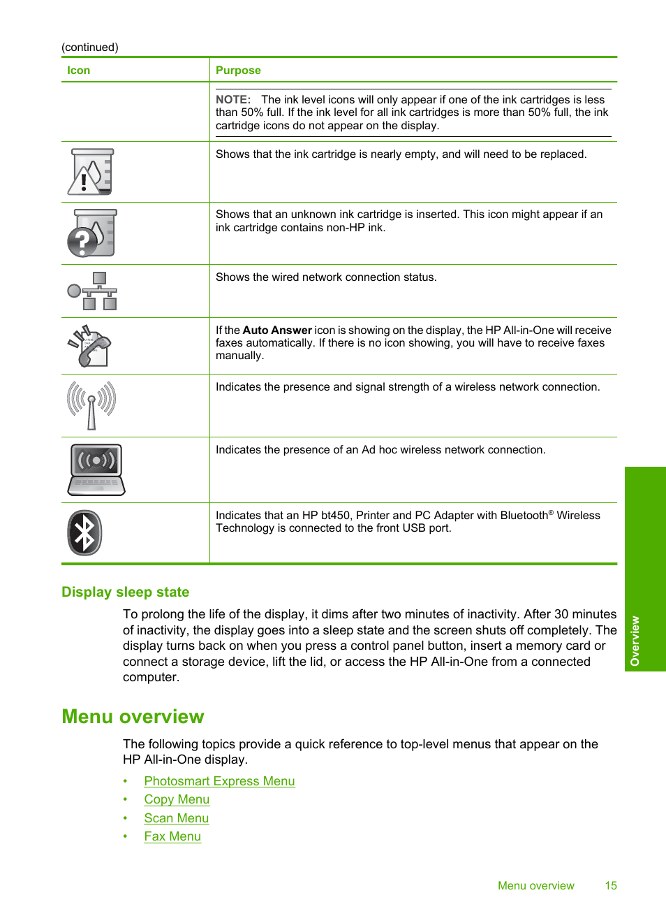 Display sleep state, Menu overview | HP Photosmart C7200 Series User Manual | Page 16 / 309