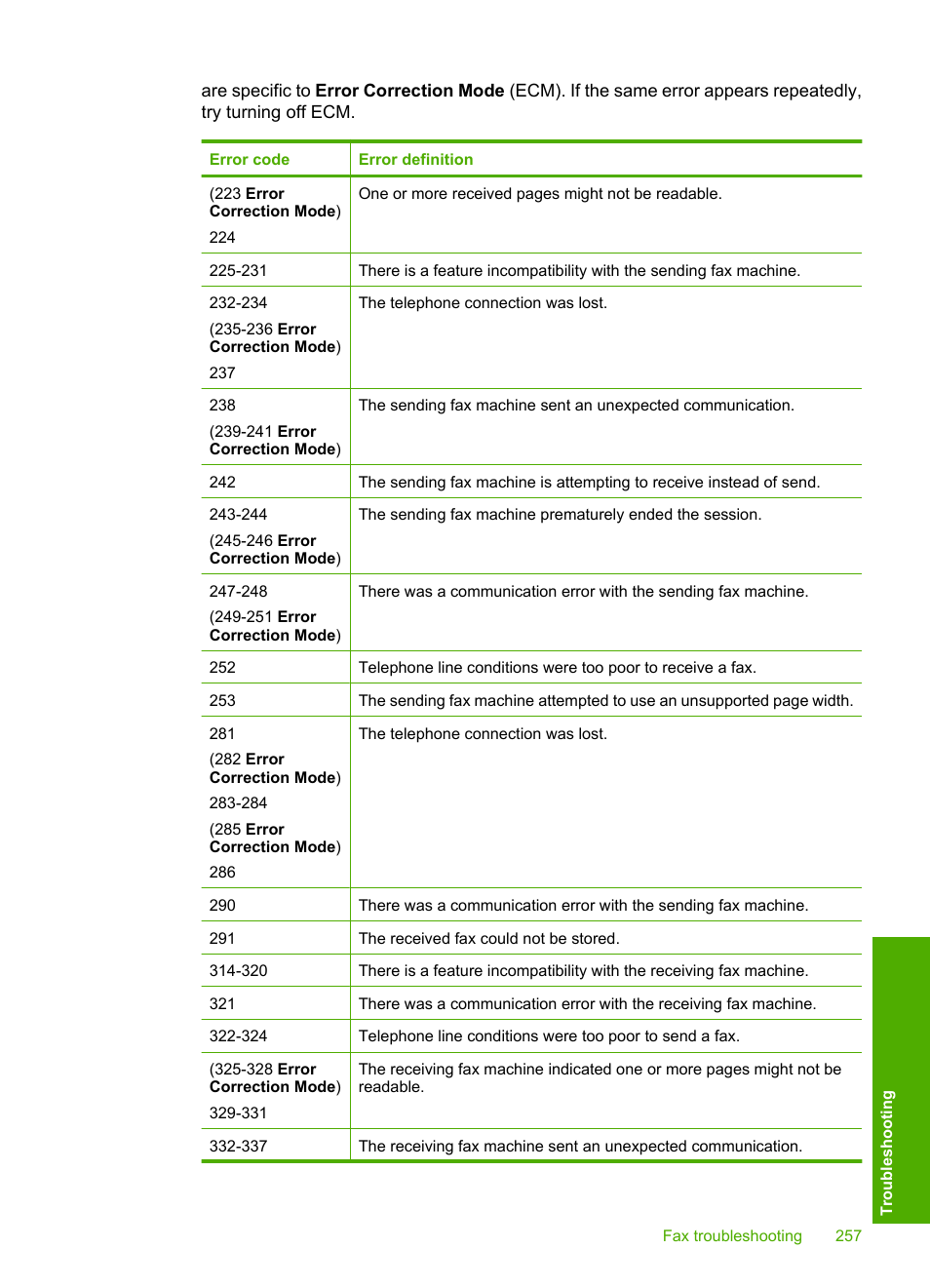 HP Photosmart C7200 Series User Manual | Page 258 / 309