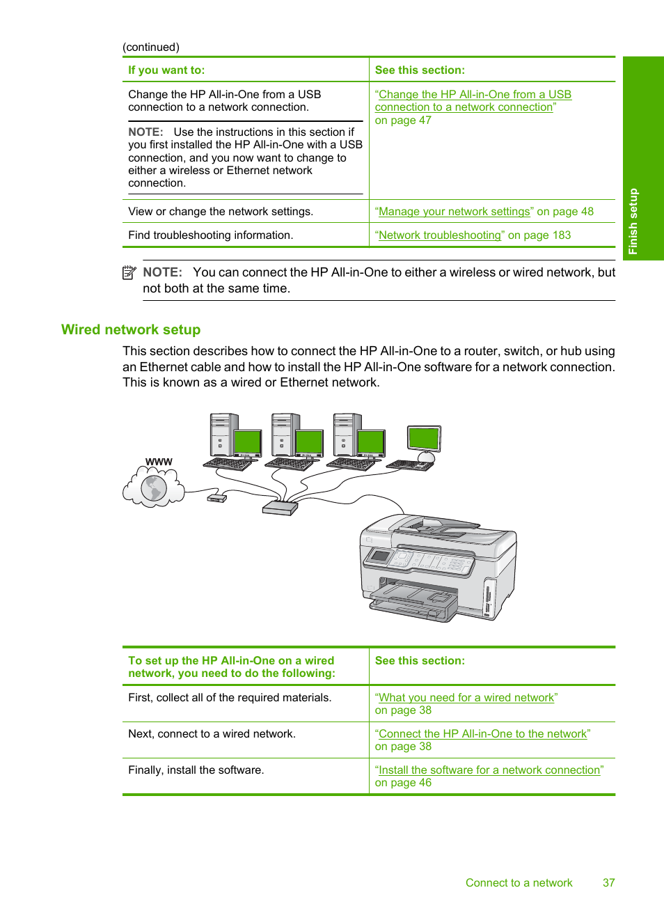 Wired network setup | HP Photosmart C7200 Series User Manual | Page 38 / 309