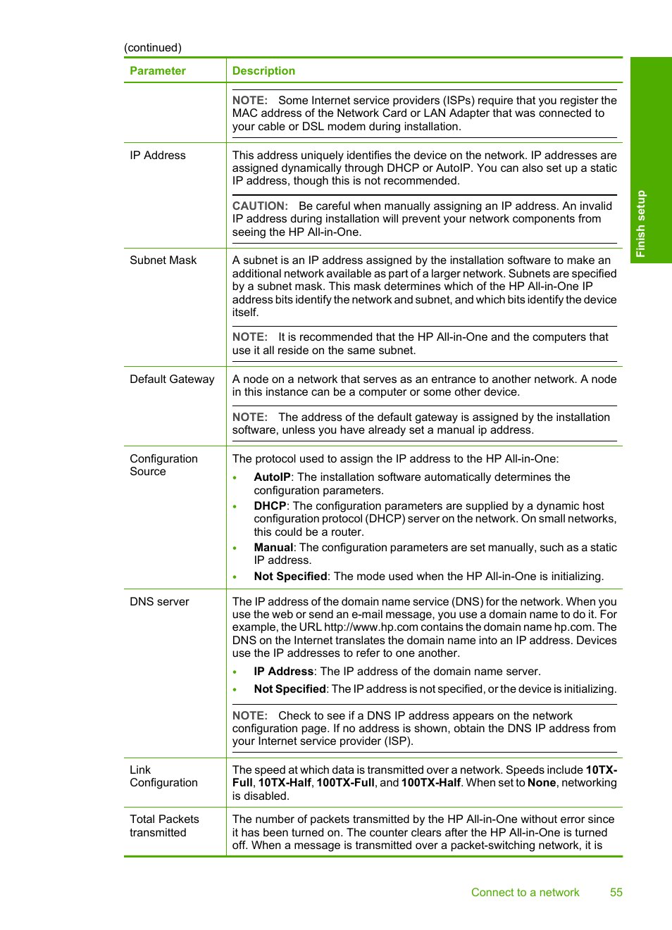 HP Photosmart C7200 Series User Manual | Page 56 / 309