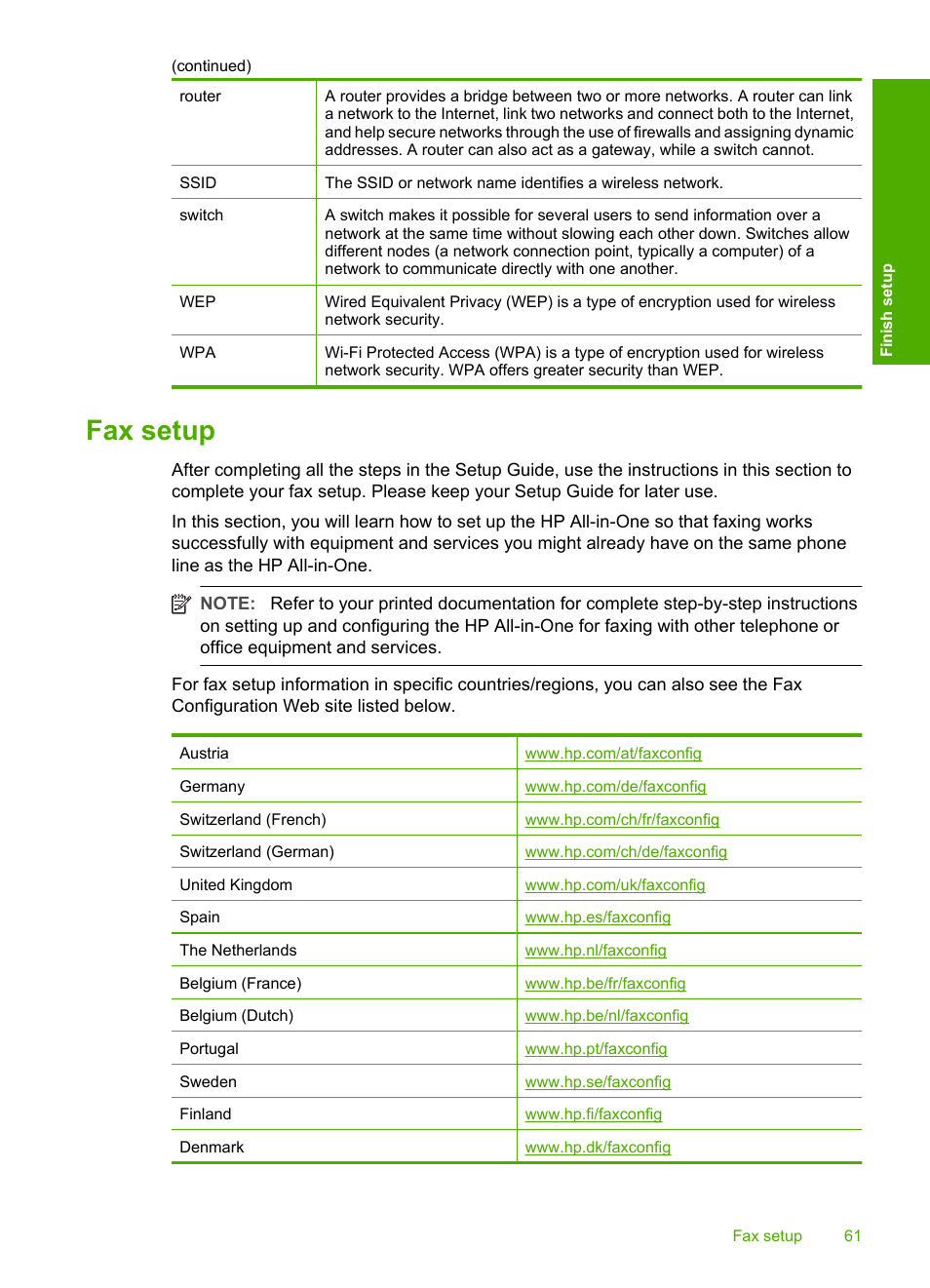 Fax setup | HP Photosmart C7200 Series User Manual | Page 62 / 309