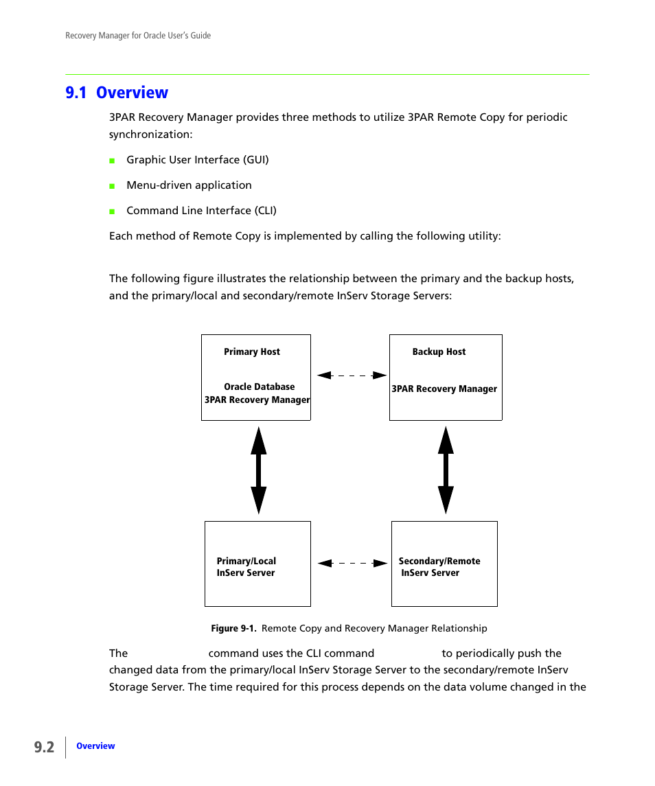 1 overview, Overview | HP 3PAR Application Software Suite for Oracle User Manual | Page 170 / 184