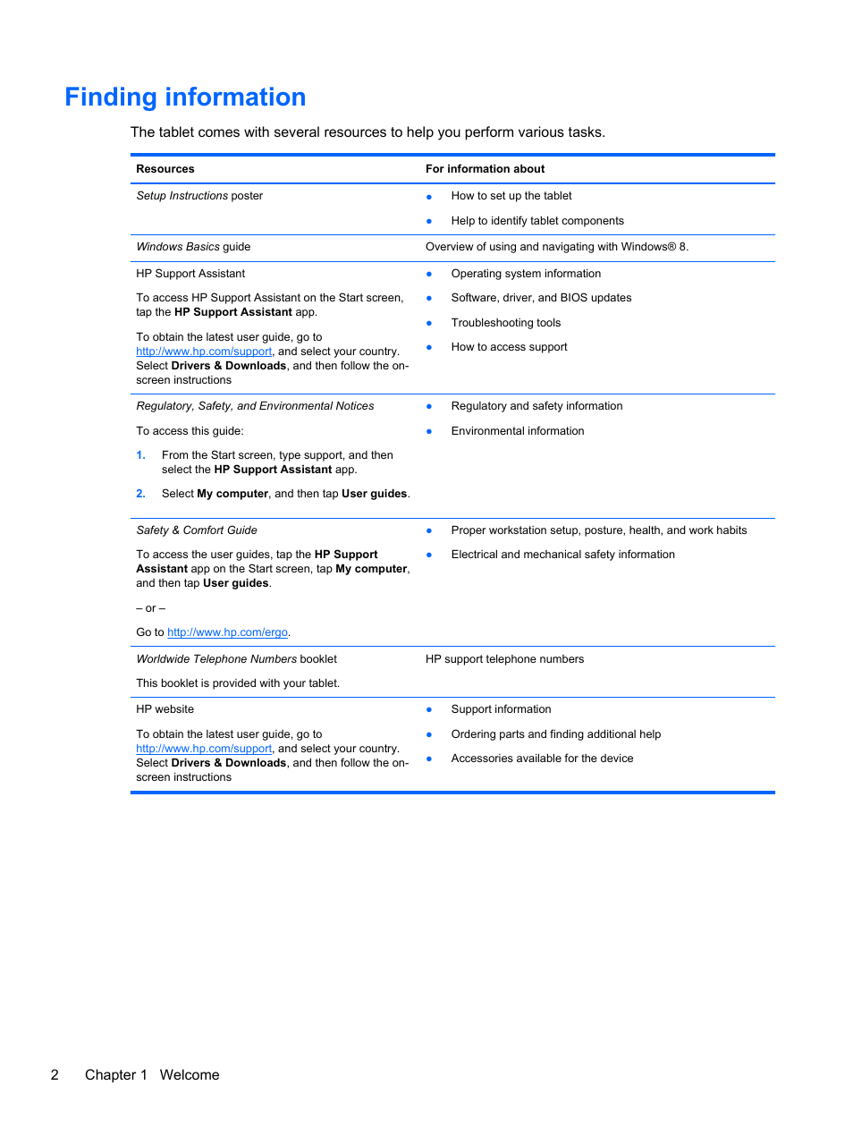 Finding information, 2chapter 1 welcome | HP ElitePad 1000 G2 Tablet User Manual | Page 10 / 58