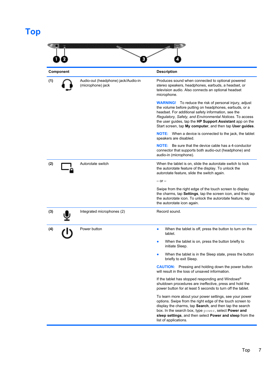 Top 7 | HP ElitePad 1000 G2 Tablet User Manual | Page 15 / 58