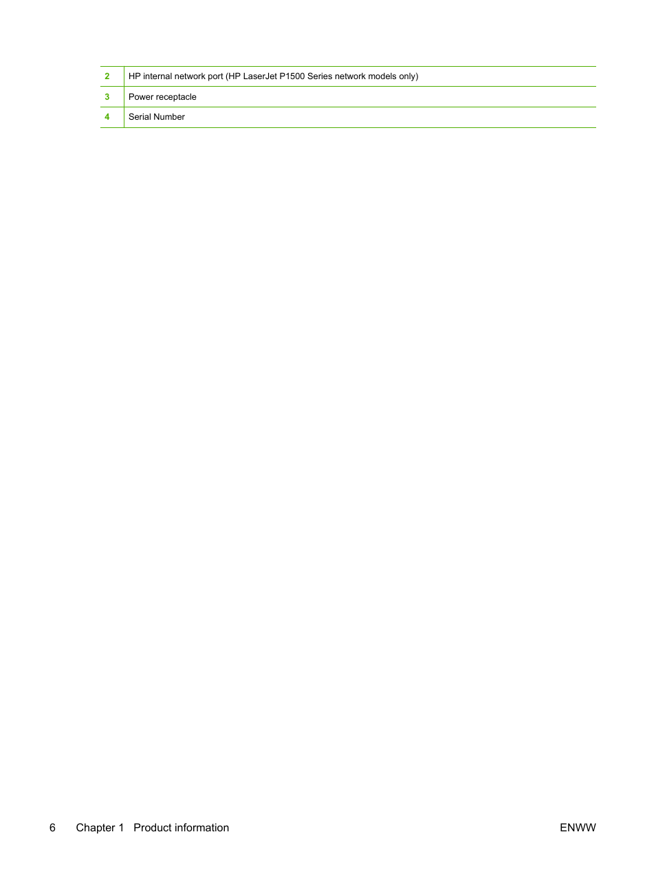 HP LaserJet P1007 Printer User Manual | Page 16 / 120