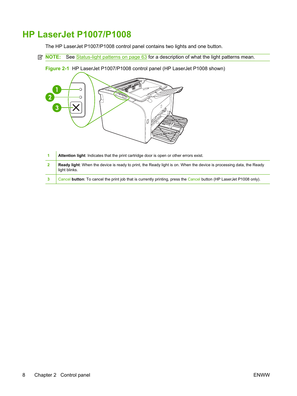Hp laserjet p1007/p1008 | HP LaserJet P1007 Printer User Manual | Page 18 / 120