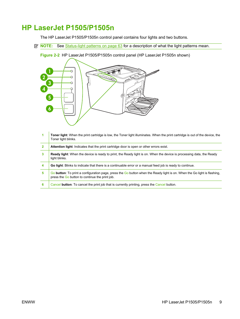 Hp laserjet p1505/p1505n | HP LaserJet P1007 Printer User Manual | Page 19 / 120