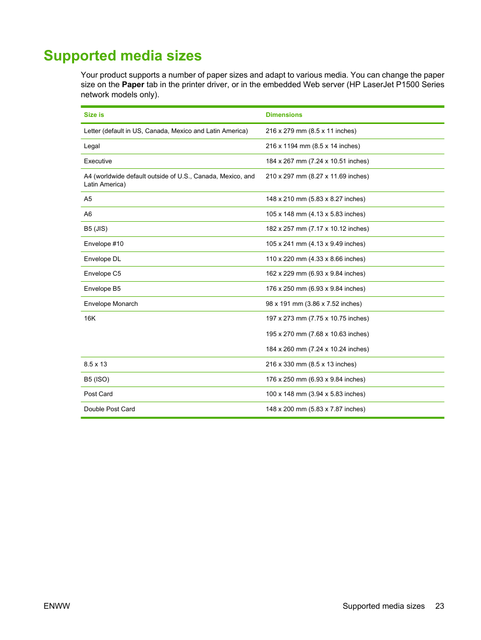 Supported media sizes | HP LaserJet P1007 Printer User Manual | Page 33 / 120