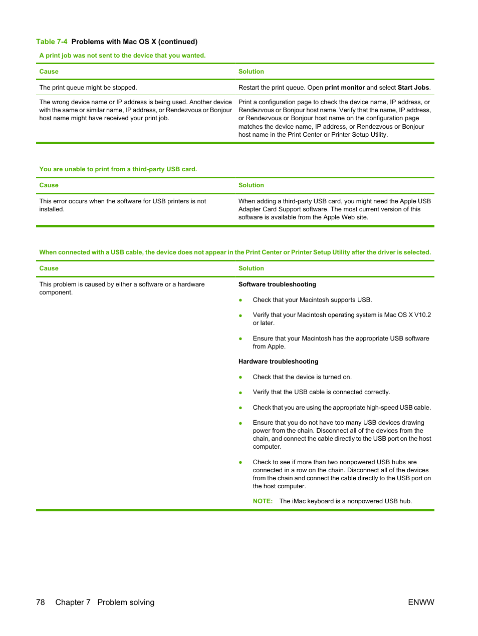 78 chapter 7 problem solving enww | HP LaserJet P1007 Printer User Manual | Page 88 / 120