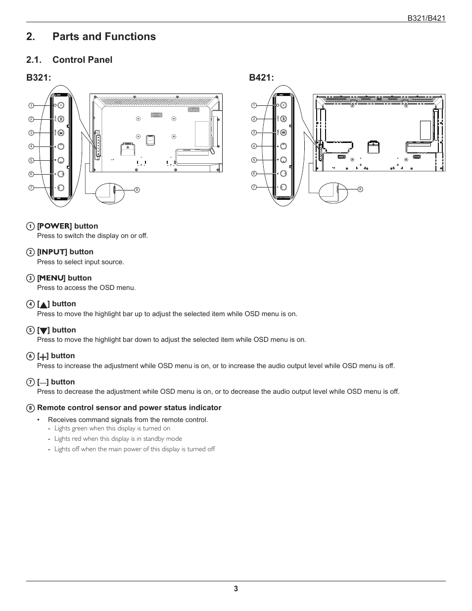 Parts and functions, Control panel, Control panel b321 | B421 | HP B321 31.5-inch LED Digital Signage Display User Manual | Page 11 / 29