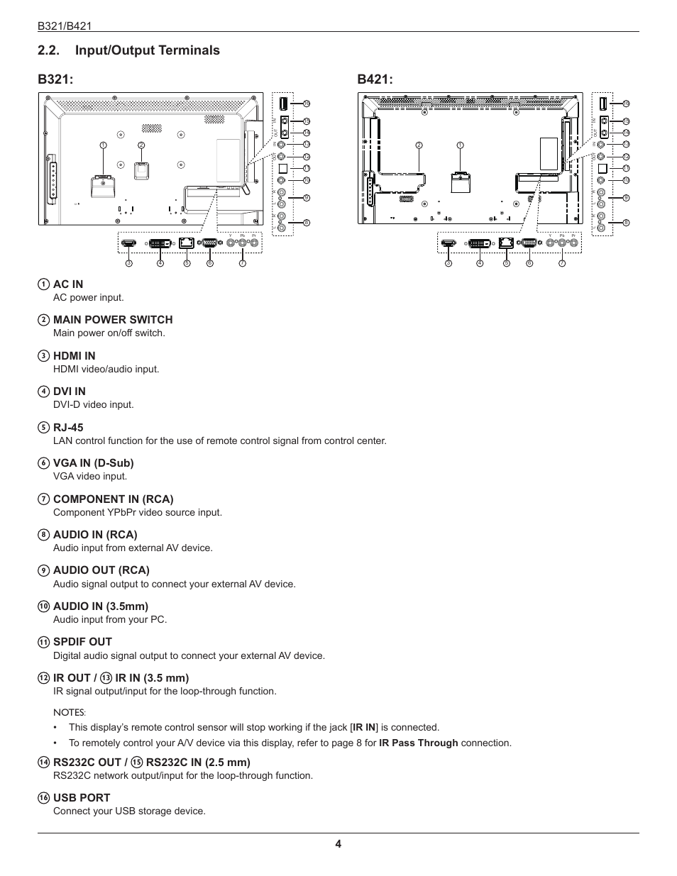 Input/output terminals, Input/output terminals b321, B421 | Ac in, Main power switch, Hdmi in, Dvi in, Rj-45, Vga in (d-sub), Component in (rca) | HP B321 31.5-inch LED Digital Signage Display User Manual | Page 12 / 29