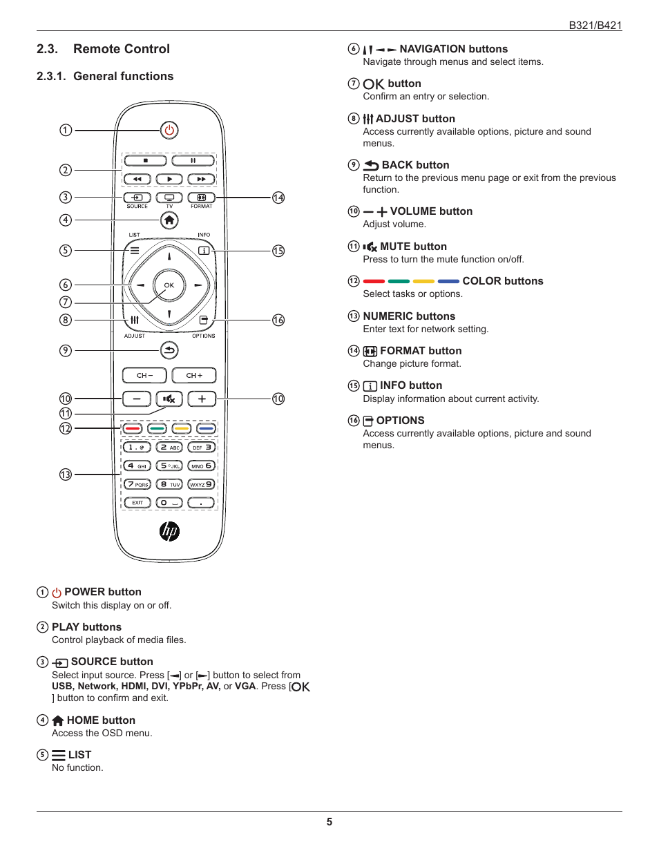 Remote control, General functions | HP B321 31.5-inch LED Digital Signage Display User Manual | Page 13 / 29