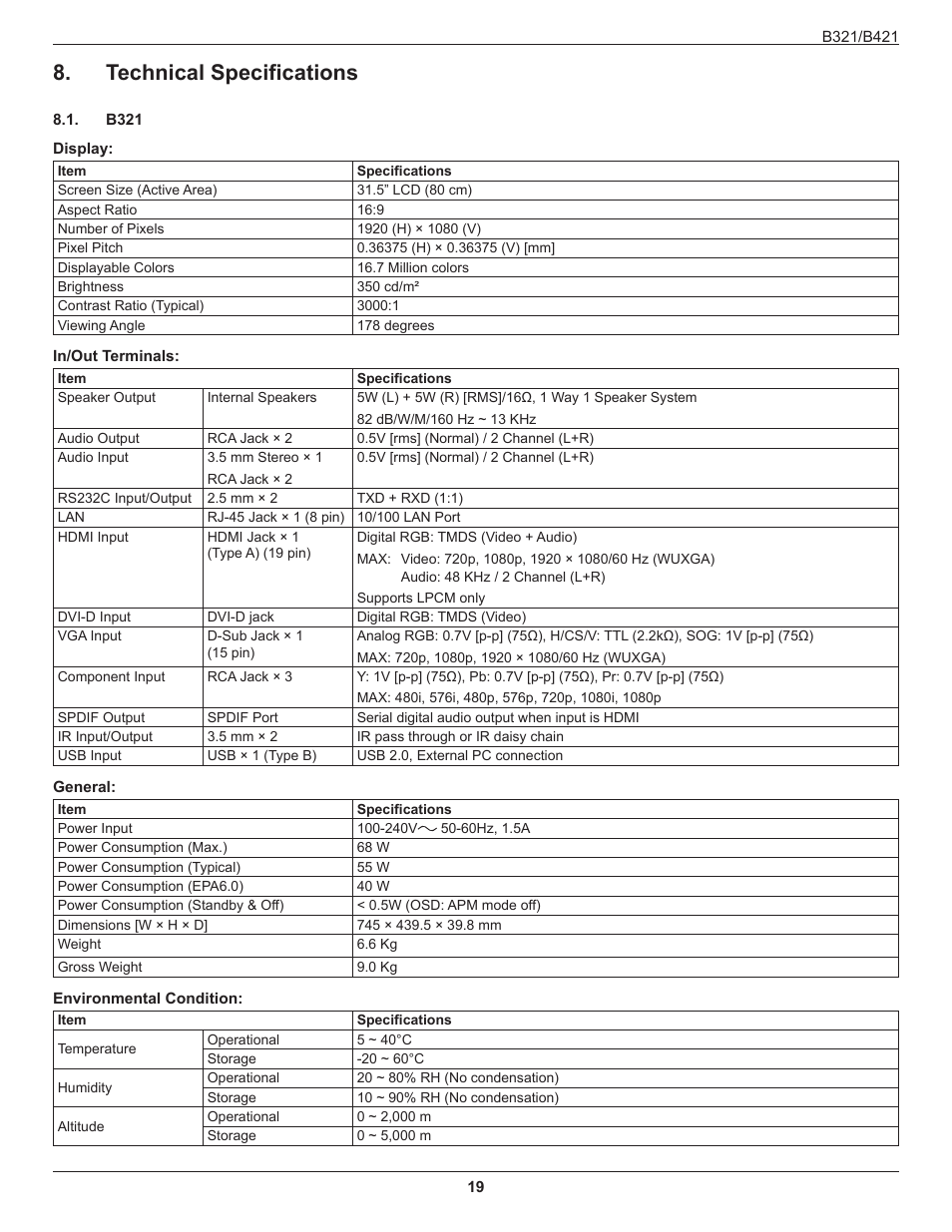 Technical specifications, B321 | HP B321 31.5-inch LED Digital Signage Display User Manual | Page 27 / 29