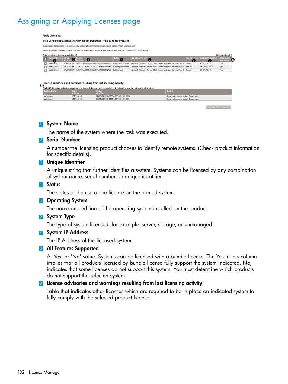 Assigning or applying licenses page | HP Systems Insight Manager User Manual | Page 132 / 256