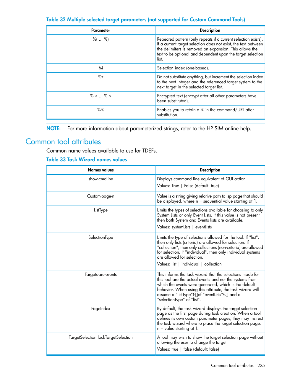 Common tool attributes | HP Systems Insight Manager User Manual | Page 225 / 256
