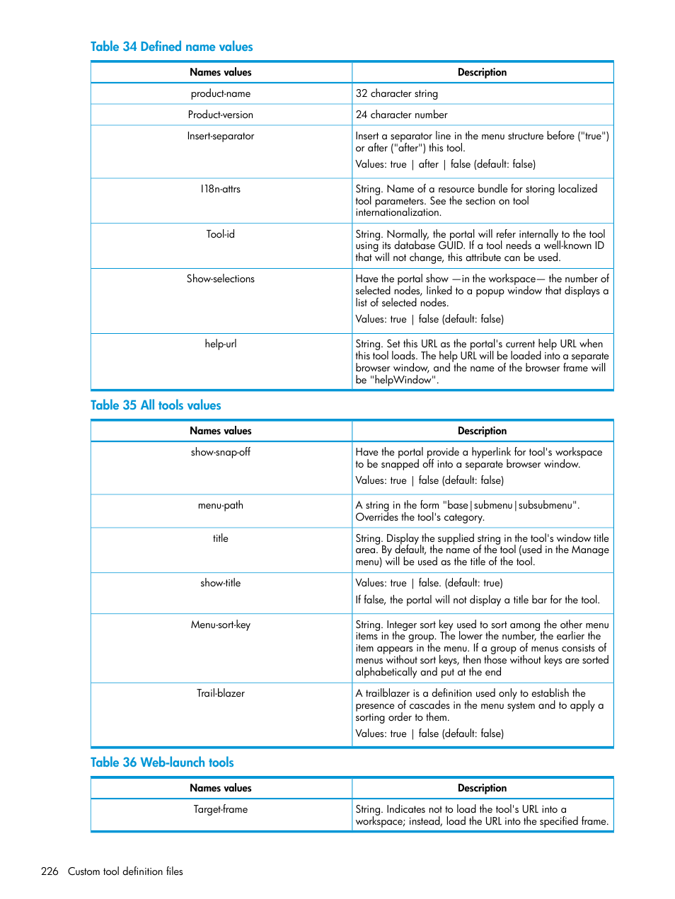 HP Systems Insight Manager User Manual | Page 226 / 256