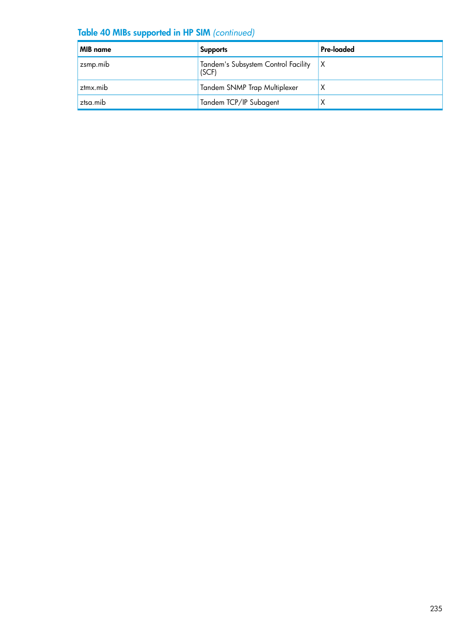 HP Systems Insight Manager User Manual | Page 235 / 256