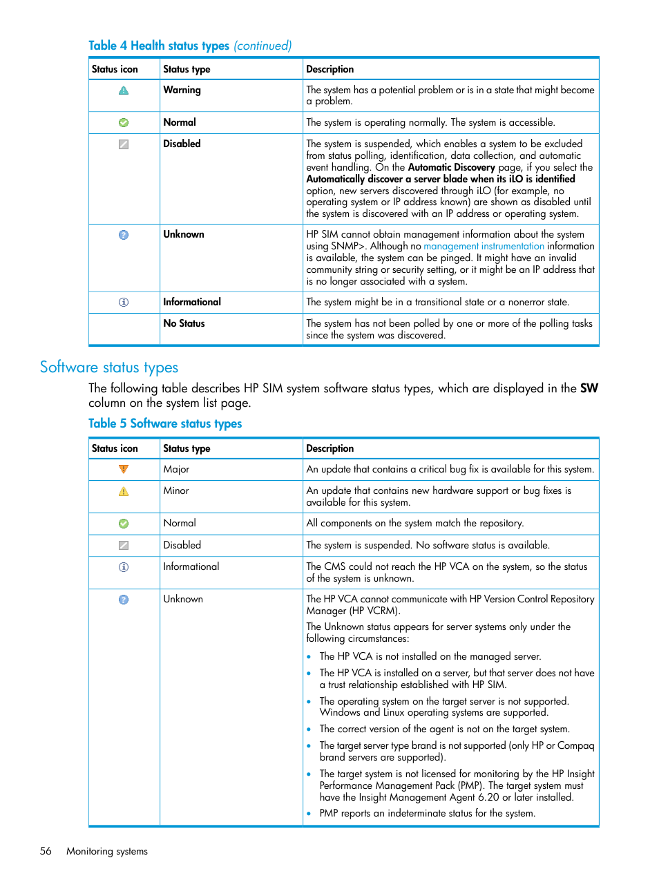 Software status types | HP Systems Insight Manager User Manual | Page 56 / 256