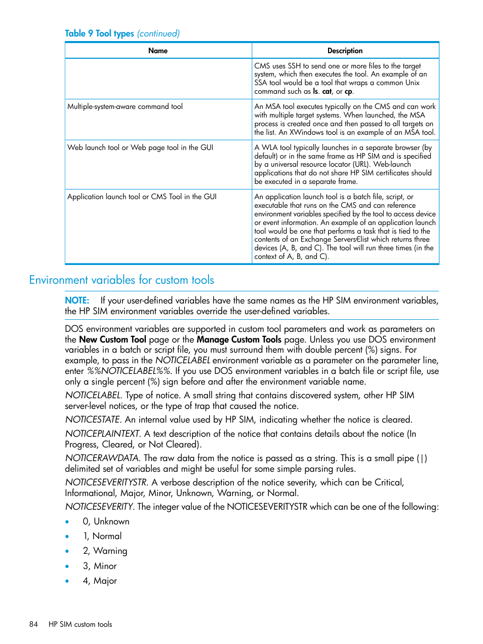 Environment variables for custom tools | HP Systems Insight Manager User Manual | Page 84 / 256