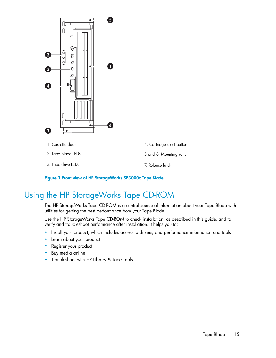 Using the hp storageworks tape cd-rom, Front view of hp storageworks sb3000c tape blade | HP StoreEver LTO Ultrium Tape Blades User Manual | Page 15 / 84