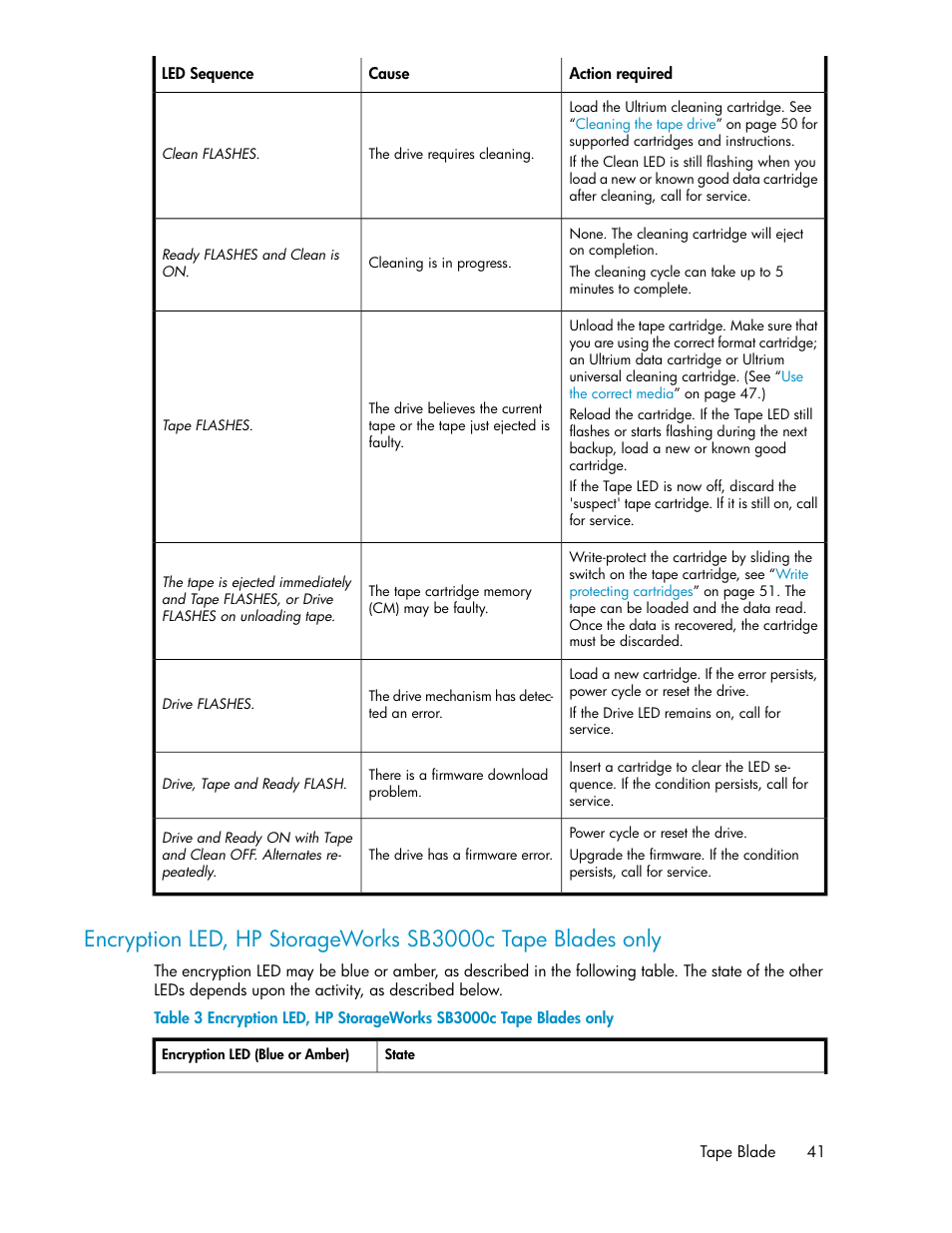 Encryption led | HP StoreEver LTO Ultrium Tape Blades User Manual | Page 41 / 84