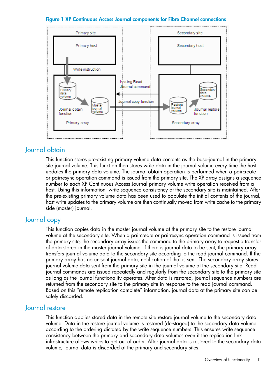 Journal obtain, Journal copy, Journal restore | Journal obtain journal copy journal restore | HP XP Continuous Access Software User Manual | Page 11 / 215