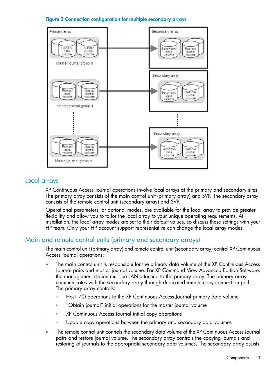 Local arrays | HP XP Continuous Access Software User Manual | Page 13 / 215