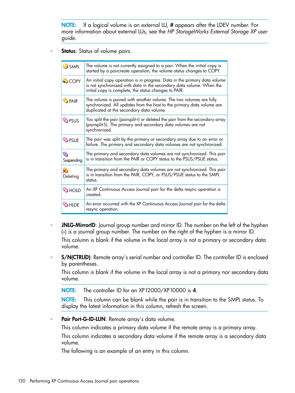 HP XP Continuous Access Software User Manual | Page 130 / 215