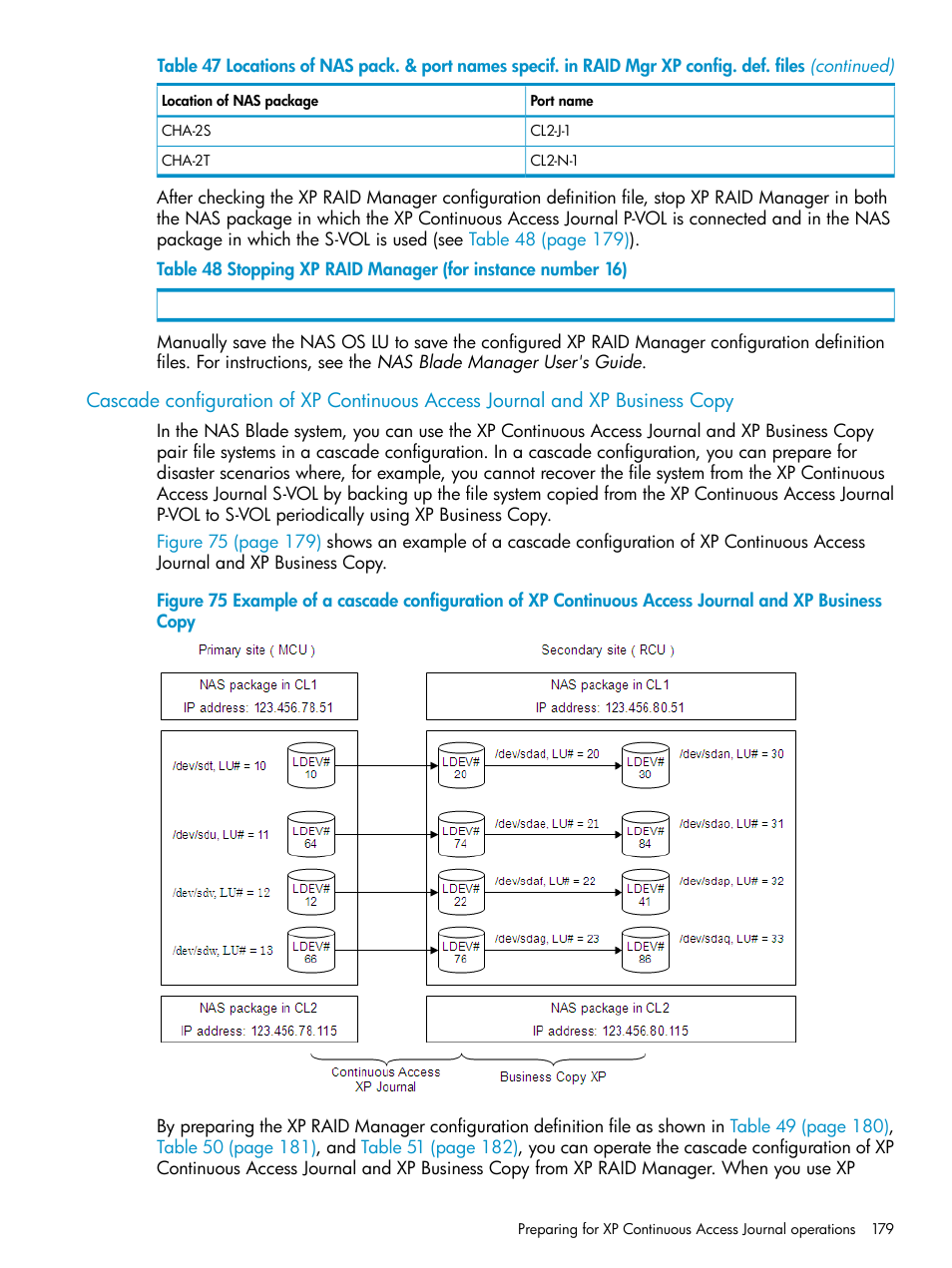 HP XP Continuous Access Software User Manual | Page 179 / 215