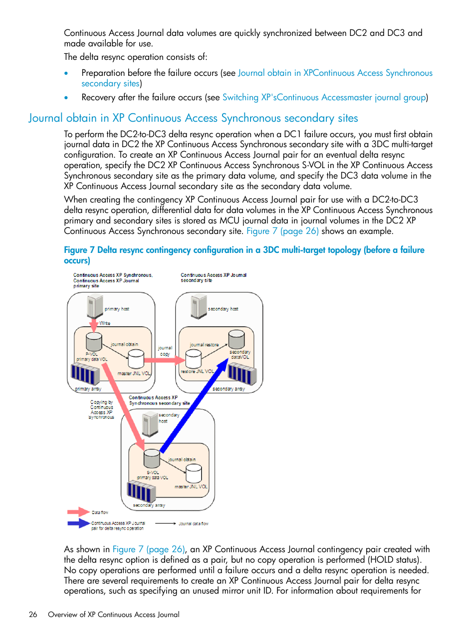 HP XP Continuous Access Software User Manual | Page 26 / 215