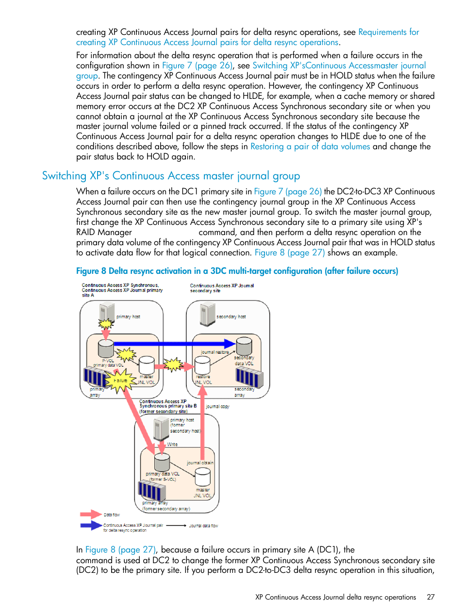 HP XP Continuous Access Software User Manual | Page 27 / 215