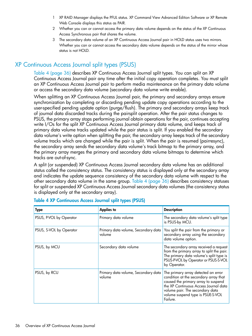 Xp continuous access journal split types (psus) | HP XP Continuous Access Software User Manual | Page 36 / 215