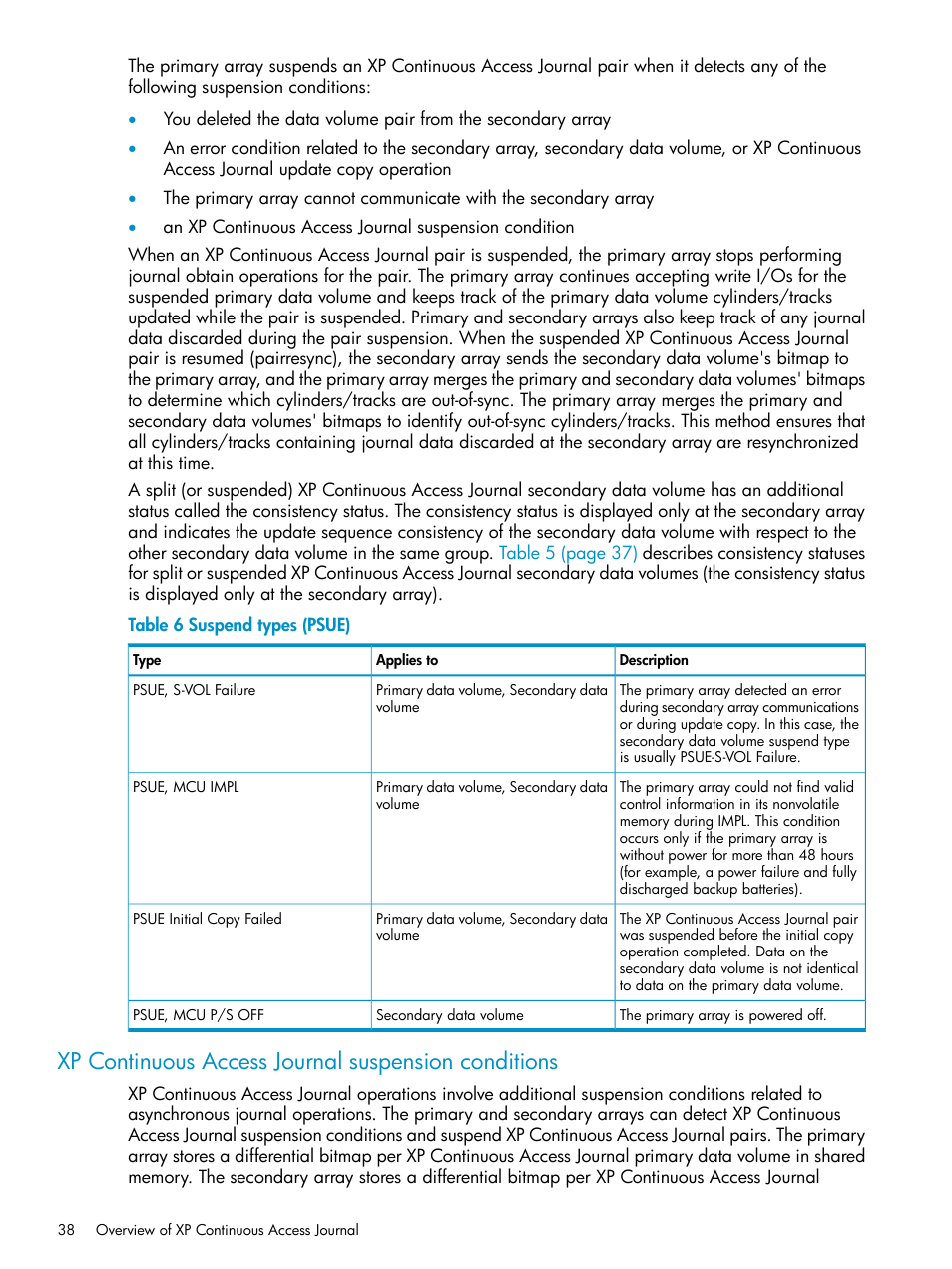 Xp continuous access journal suspension conditions, Continuous access journal suspension conditions | HP XP Continuous Access Software User Manual | Page 38 / 215