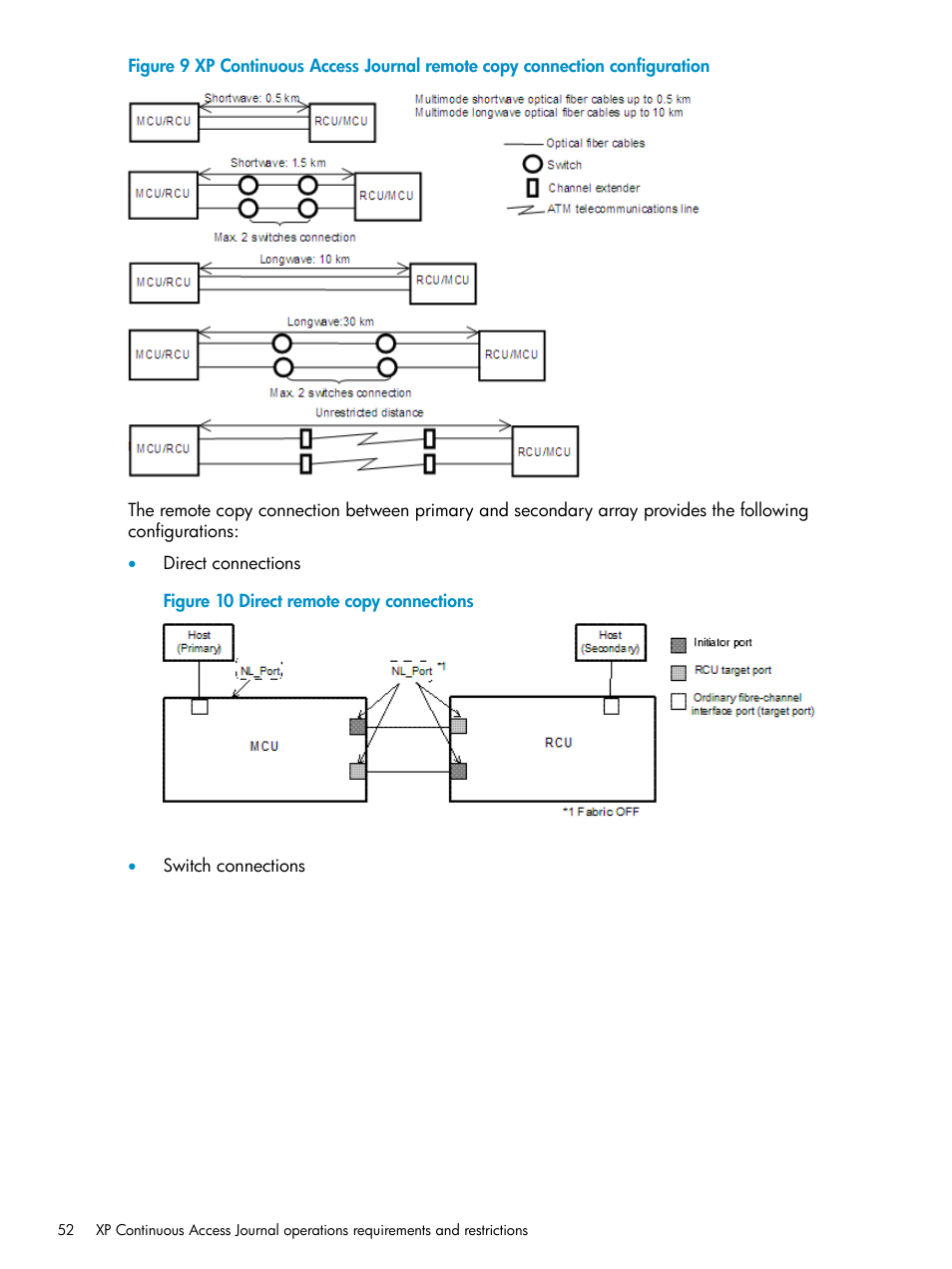 HP XP Continuous Access Software User Manual | Page 52 / 215