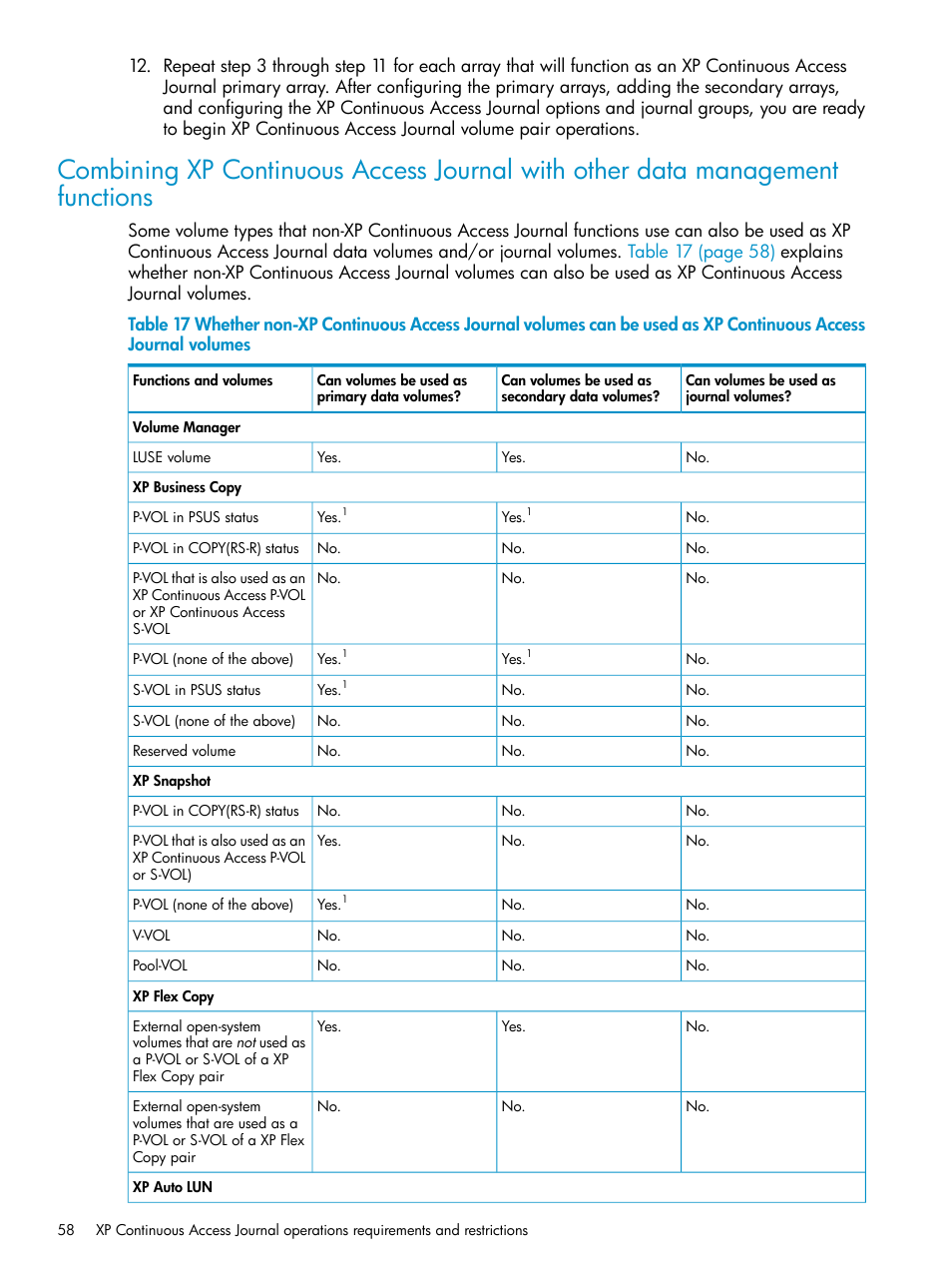 HP XP Continuous Access Software User Manual | Page 58 / 215