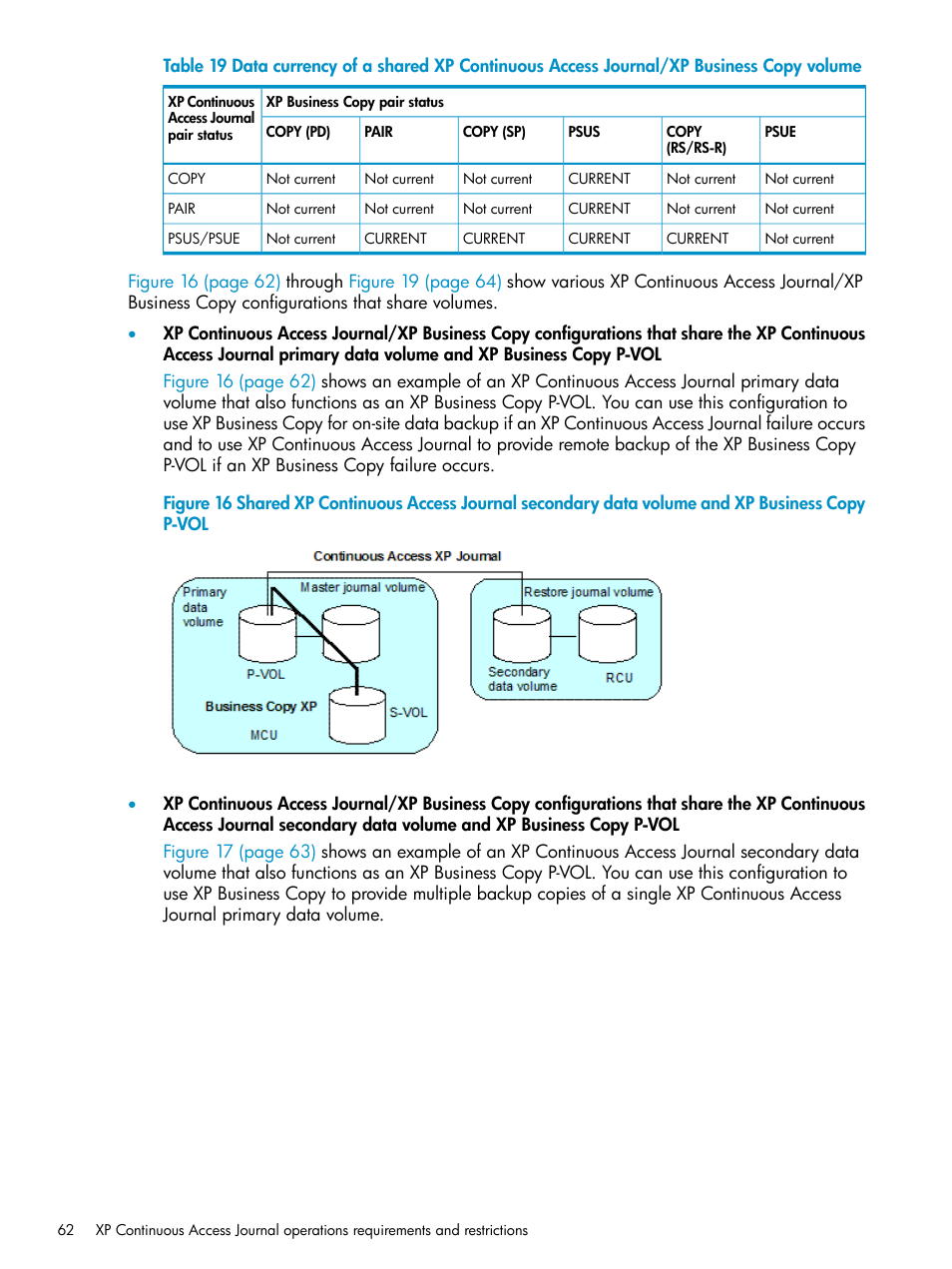 HP XP Continuous Access Software User Manual | Page 62 / 215