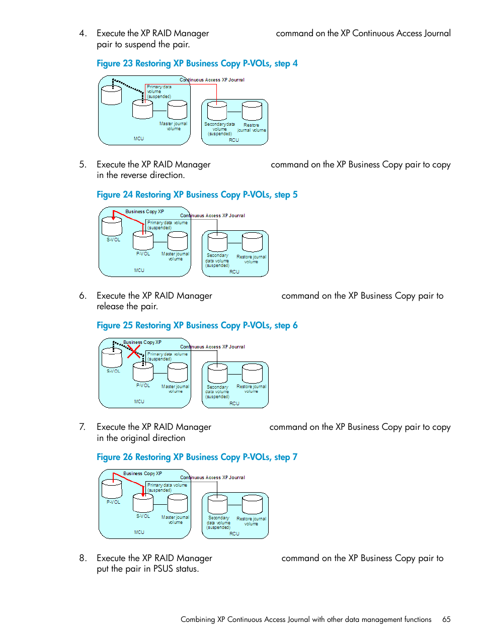 HP XP Continuous Access Software User Manual | Page 65 / 215