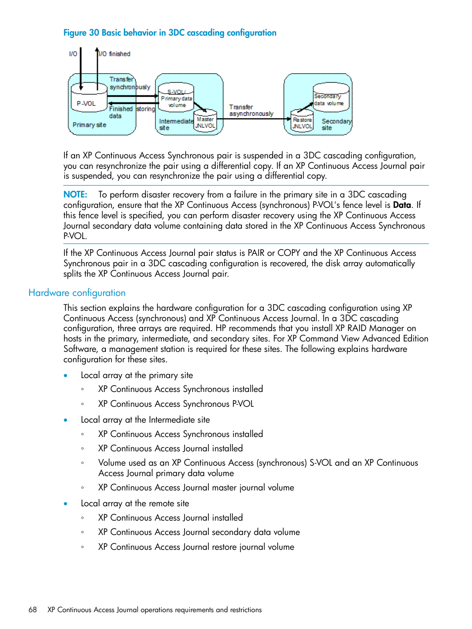 Hardware configuration | HP XP Continuous Access Software User Manual | Page 68 / 215