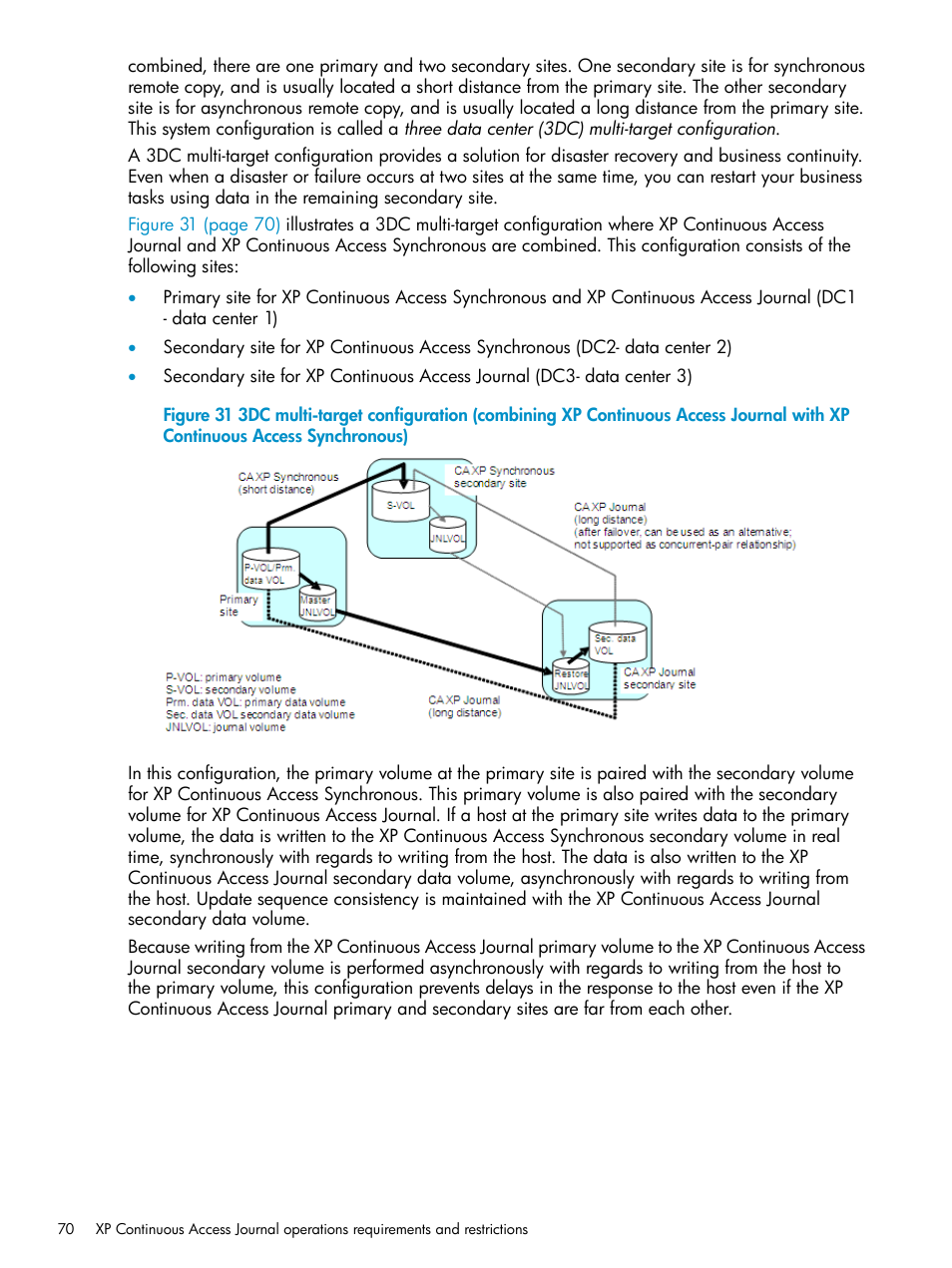 HP XP Continuous Access Software User Manual | Page 70 / 215