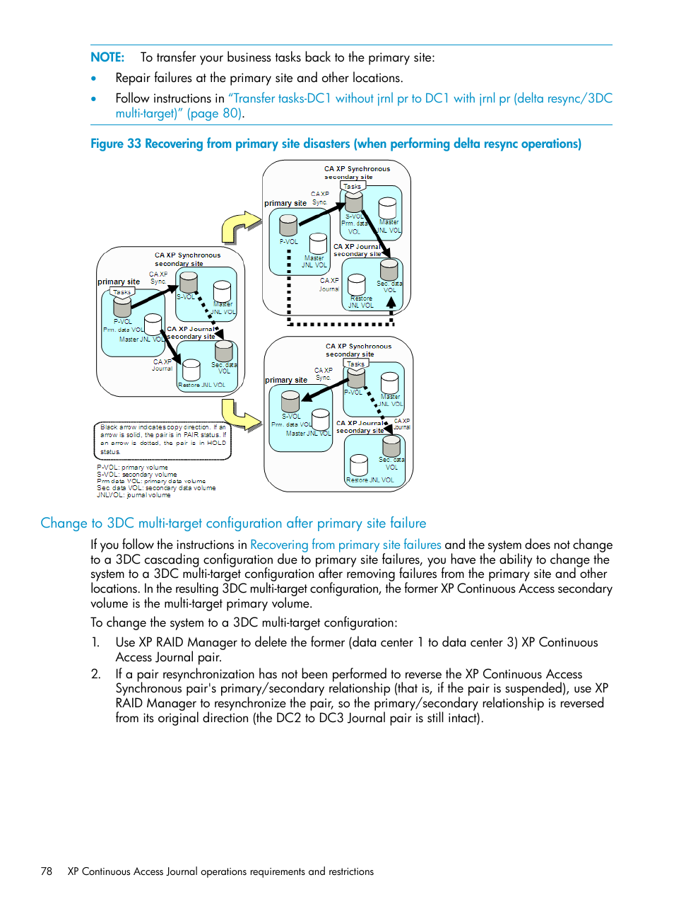 HP XP Continuous Access Software User Manual | Page 78 / 215