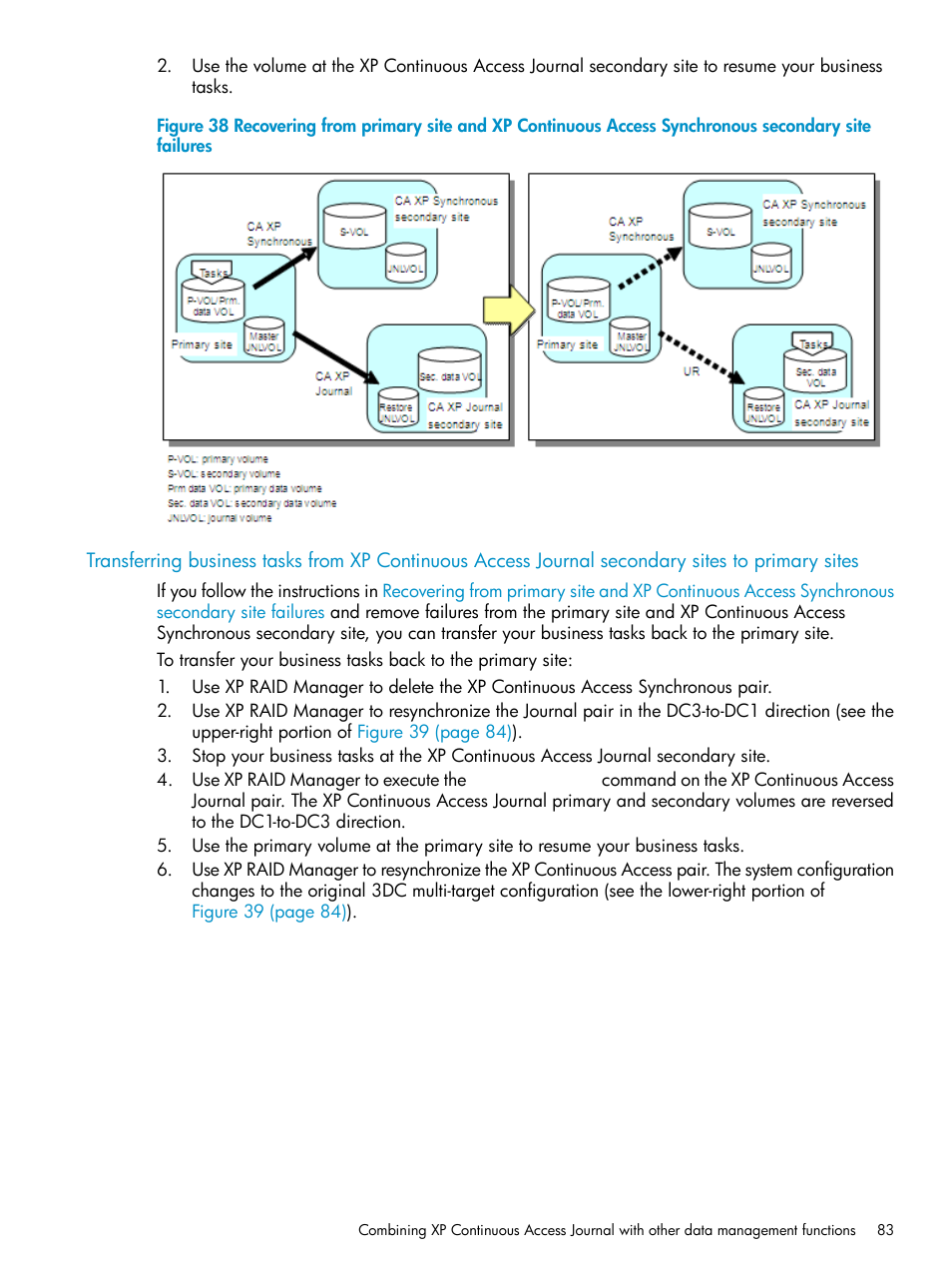 Journal secondary sites to primary sites | HP XP Continuous Access Software User Manual | Page 83 / 215