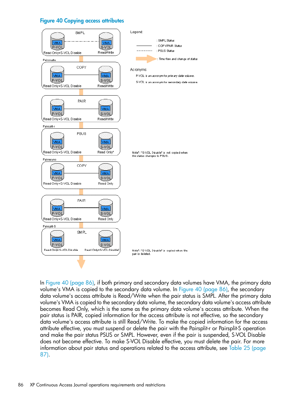 HP XP Continuous Access Software User Manual | Page 86 / 215