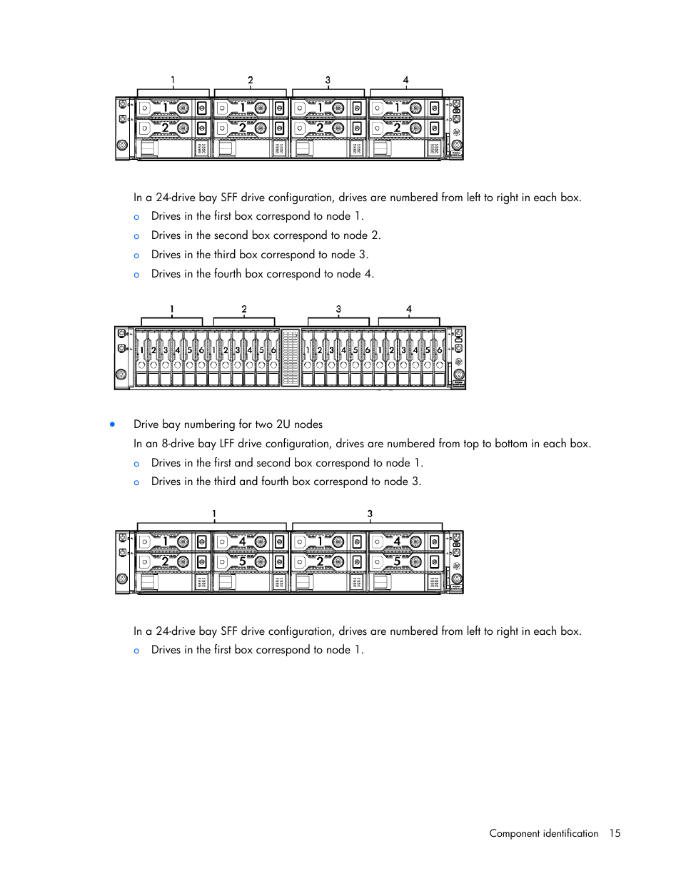 HP ProLiant SL210t Gen8 Server User Manual | Page 15 / 103