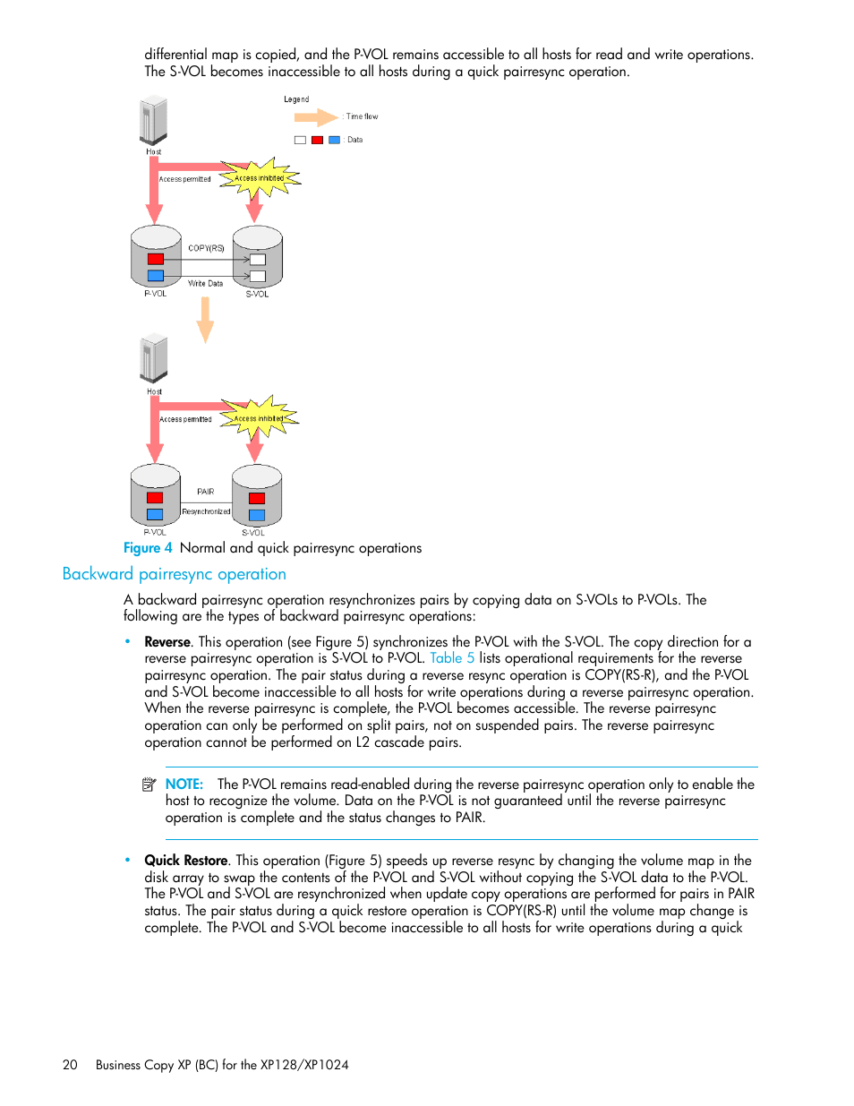 Figure 4 normal and quick pairresync operations, Backward pairresync operation, 4 normal and quick pairresync operations | HP XP Business Copy Software User Manual | Page 20 / 70