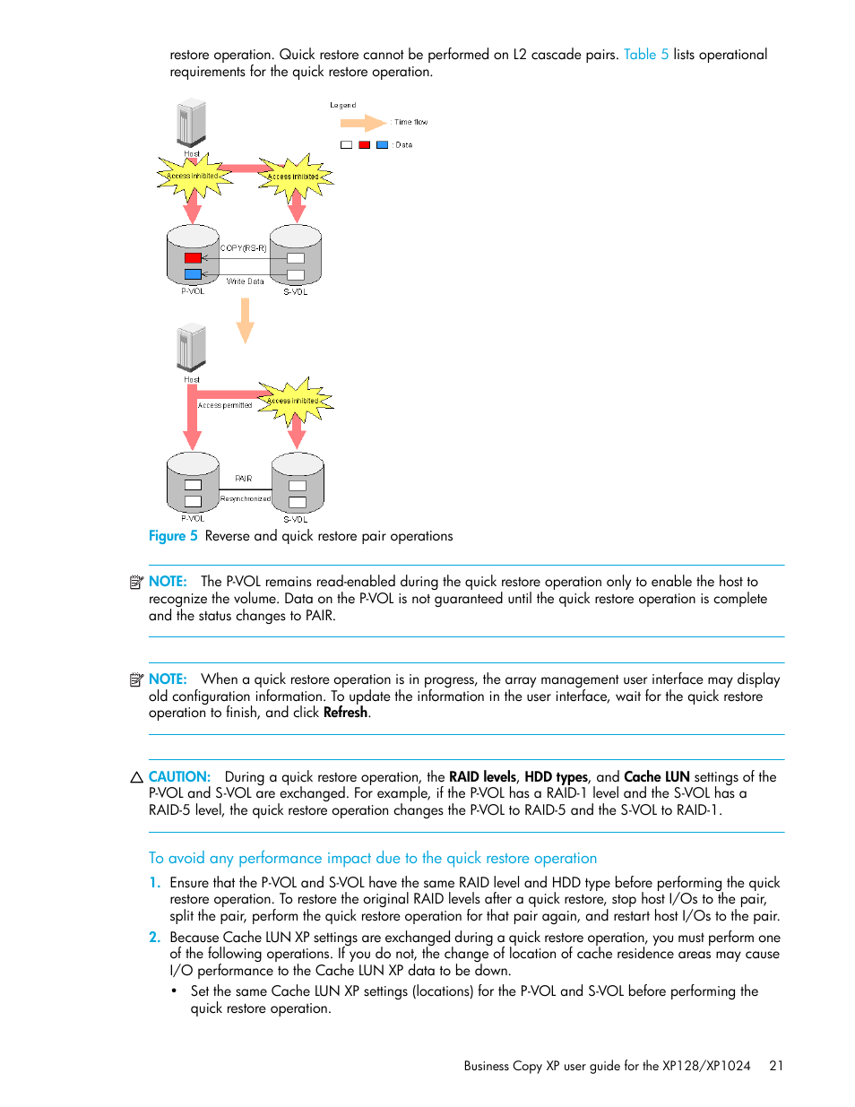 Figure 5 reverse and quick restore pair operations, 5 reverse and quick restore pair operations, Figure 5) | N (figure 5 | HP XP Business Copy Software User Manual | Page 21 / 70