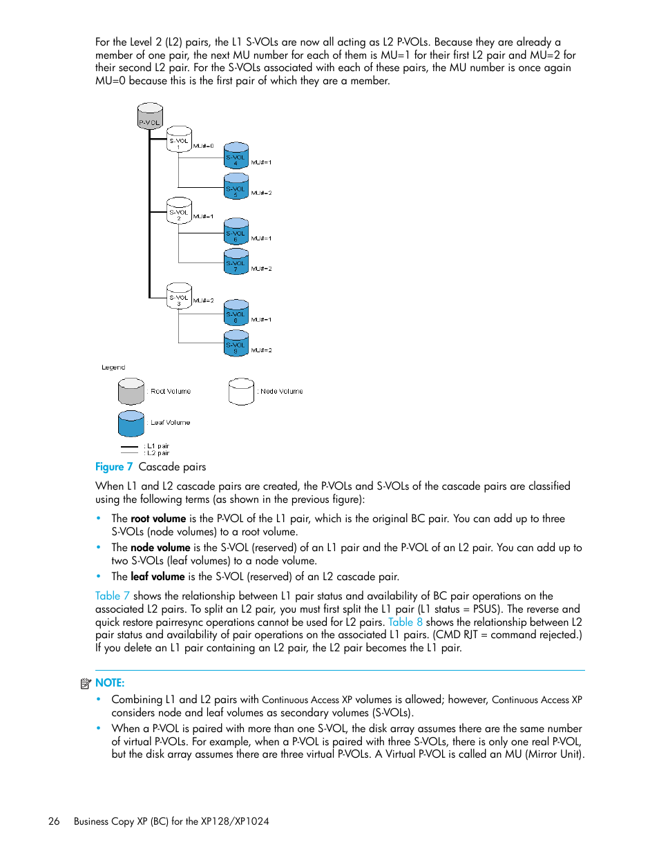 Figure 7 cascade pairs, 7 cascade pairs | HP XP Business Copy Software User Manual | Page 26 / 70