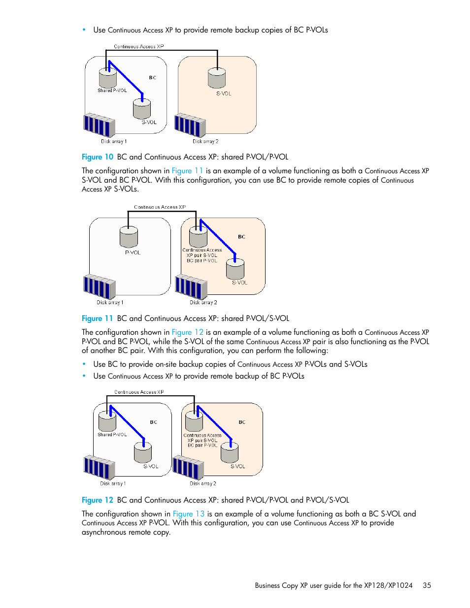 10 bc and continuous access xp: shared p-vol/p-vol, 11 bc and continuous access xp: shared p-vol/s-vol, Figure 10 | Is an | HP XP Business Copy Software User Manual | Page 35 / 70