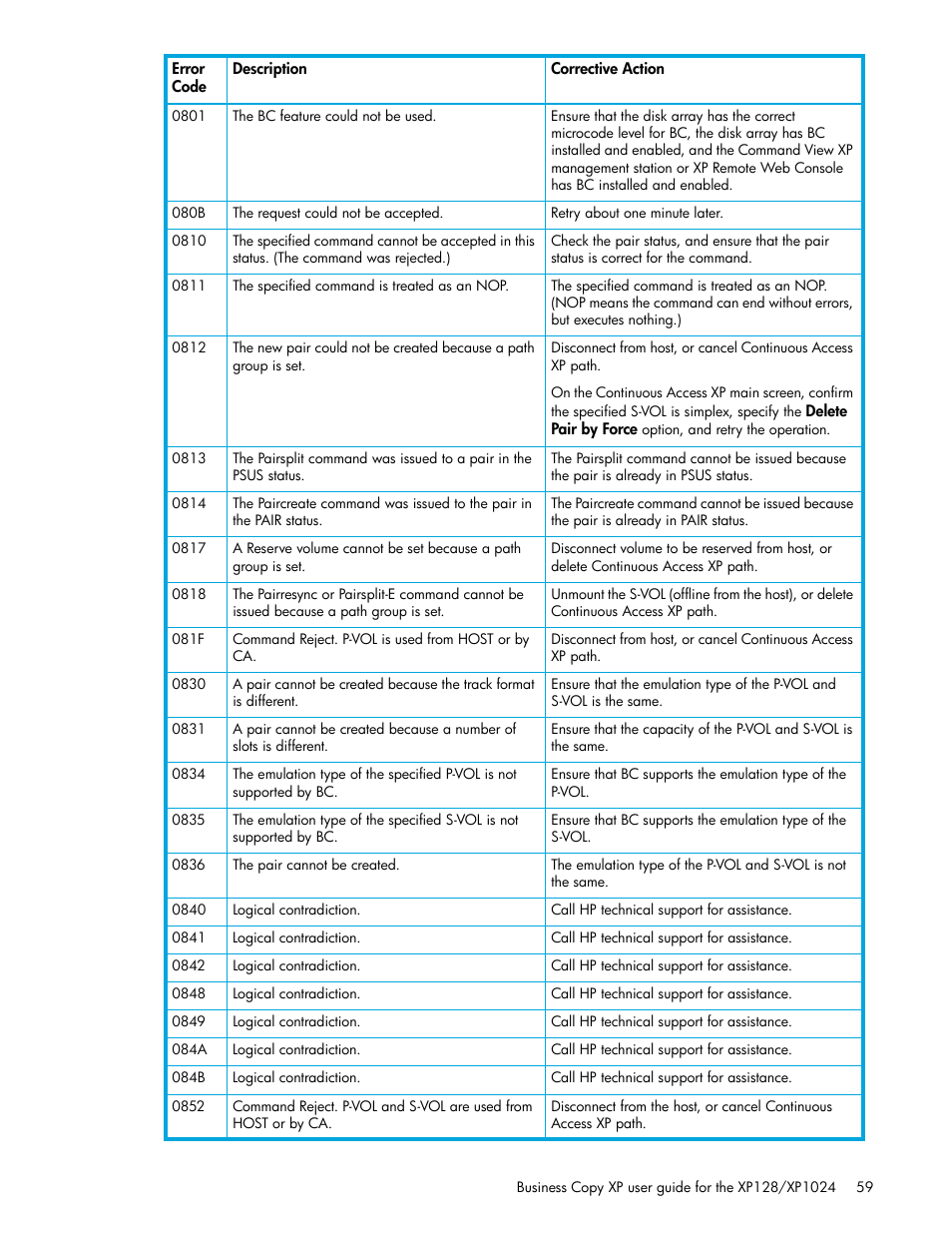 HP XP Business Copy Software User Manual | Page 59 / 70